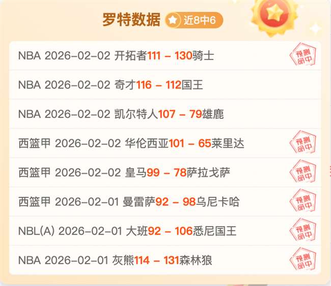 客场挑战,客队能否再,展雄风,万博体育平台,体育博彩,体育投注,万博官网,体育赛事投注,万博体育官网