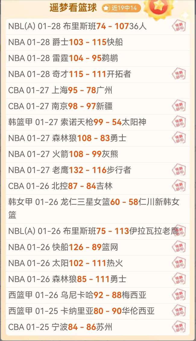 阿森纳最强,阵容巅峰时,刻揭秘,万博体育平台,体育博彩,体育投注,万博官网,体育赛事投注,万博体育官网