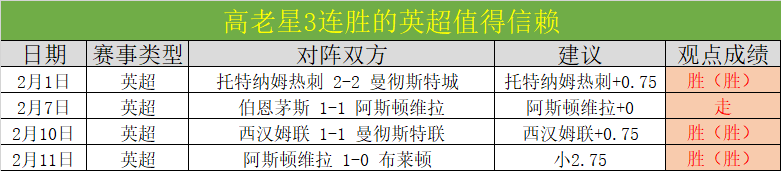 大乐透期号,专家精准推,质合分析前,万博体育平台,体育博彩,体育投注,万博官网,体育赛事投注,万博体育官网
