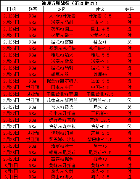 長賽季續戰,阿萊格裏強,調關鍵在觀,万博体育平台,体育博彩,体育投注,万博官网,体育赛事投注,万博体育官网