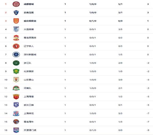 欧篮联赛事,分析,特拉维夫马,万博体育平台,体育博彩,体育投注,万博官网,体育赛事投注,万博体育官网