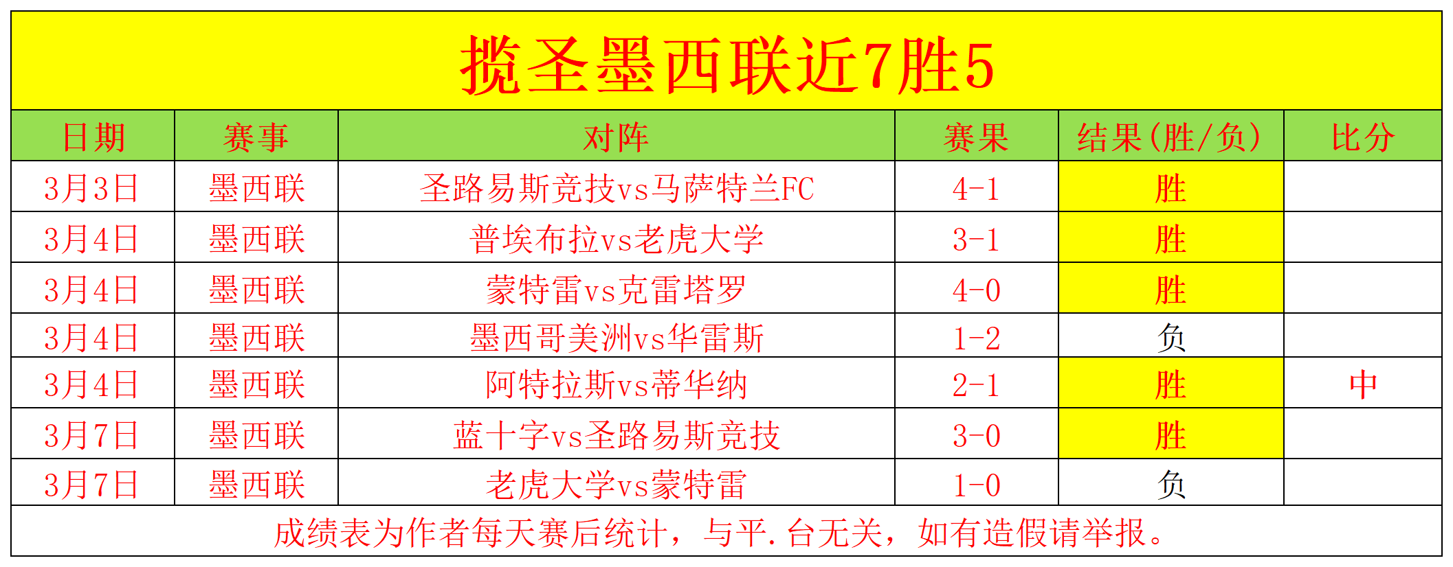 大乐透期号,专家推荐,乌拉圭民族,万博体育平台,体育博彩,体育投注,万博官网,体育赛事投注,万博体育官网
