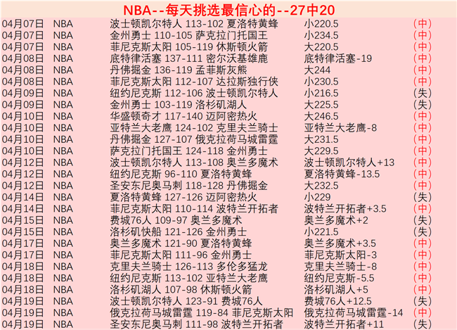 费兰,托雷斯,分夺魁,万博体育平台,体育博彩,体育投注,万博官网,体育赛事投注,万博体育官网