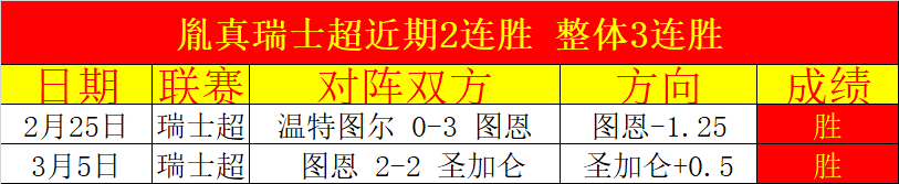 本泽马资料,一览,万博体育平台,万博体育平台,体育博彩,体育投注,万博官网,体育赛事投注,万博体育官网