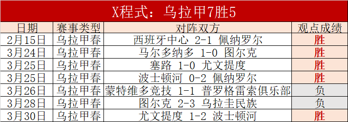 辛纳澳网击,败贾里,再创跨年连,万博体育平台,体育博彩,体育投注,万博官网,体育赛事投注,万博体育官网