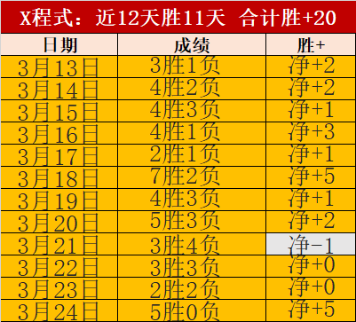 蒋圣龙妻子,回应球迷,退役疑云后,万博体育平台,体育博彩,体育投注,万博官网,体育赛事投注,万博体育官网
