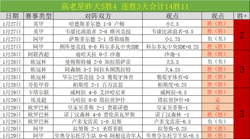卡里克分析,双红会关键,因素解析,万博体育平台,体育博彩,体育投注,万博官网,体育赛事投注,万博体育官网