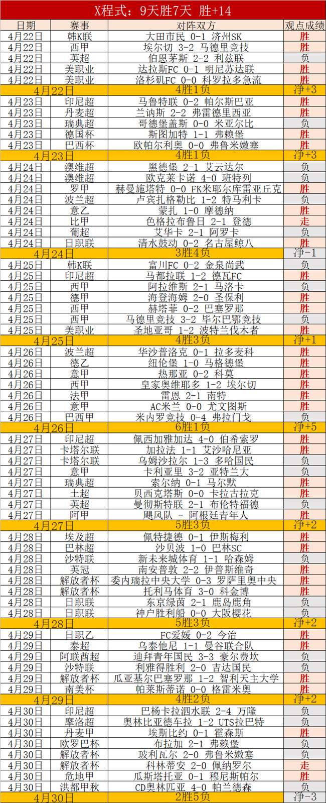 韩国队黄善,洪领军狂射,将合力谱写,万博体育平台,体育博彩,体育投注,万博官网,体育赛事投注,万博体育官网