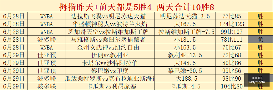 智利杯爆冷,中超球队,场进,万博体育平台,体育博彩,体育投注,万博官网,体育赛事投注,万博体育官网