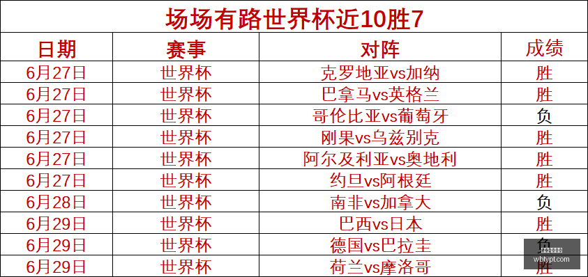 万博体育平,万博体育平台,体育博彩,万博体育平台,体育博彩,体育投注,万博官网,体育赛事投注,万博体育官网