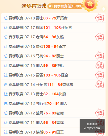 战报,昨夜再传捷,报飞翼对决,万博体育平台,体育博彩,体育投注,万博官网,体育赛事投注,万博体育官网