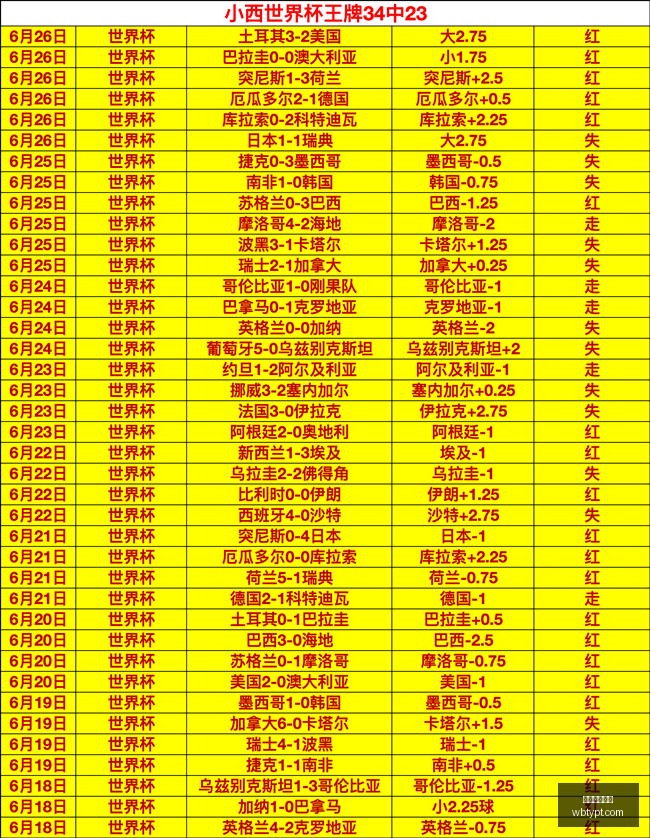 普利希奇度,假充电完毕,米兰备战,万博体育平台,体育博彩,体育投注,万博官网,体育赛事投注,万博体育官网