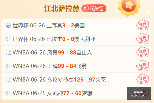 深度解析独,家联赛攻略,全面比分与,万博体育平台,体育博彩,体育投注,万博官网,体育赛事投注,万博体育官网