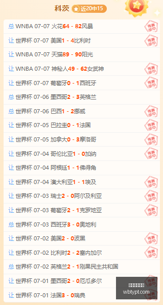 焦点对决,火焰对风暴,让分分析攻,万博体育平台,体育博彩,体育投注,万博官网,体育赛事投注,万博体育官网