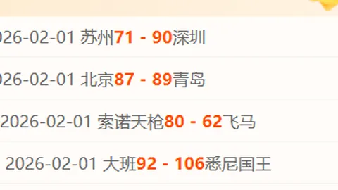 “格拉纳达与巴塞罗那2-2战平，亚马尔追平罗贝托进球，巴萨错失绝杀良机！”