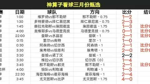 七星彩2026023期预测：专家定位胆码推荐