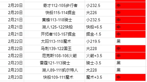 武汉队战平上海海港，贺惯破门险些得手赵宏略击中门框