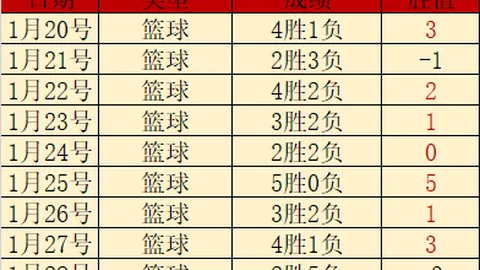 《歧路旅人》新巅峰！Square Enix HD-2D重制版系列销量飙升！