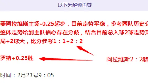 17岁新星闪耀17战：缔造15球10助神迹，再现传奇时刻！