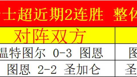 “本泽马资料一览”