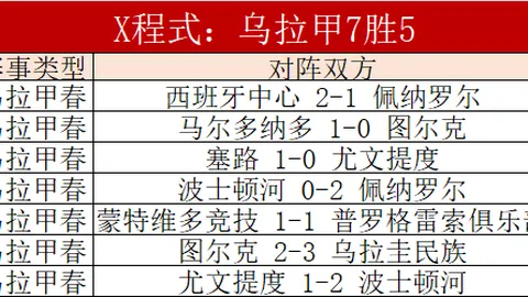 辛纳澳网击败贾里，再创跨年连胜佳绩