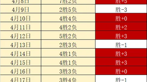 米兰全力搜寻希门尼斯替代者，目标锁定国米新星卢卡与克尔斯托维奇
