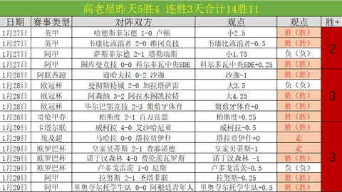 卡里克分析：双红会关键因素解析