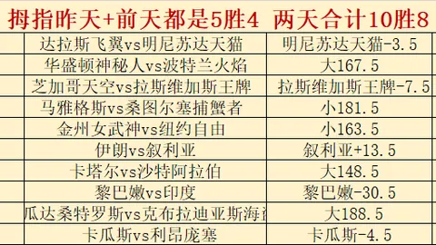 智利杯爆冷中超球，万博官网，队12场进9球，杯赛奇迹再发生